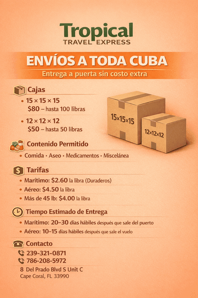 Envío de paqueteria